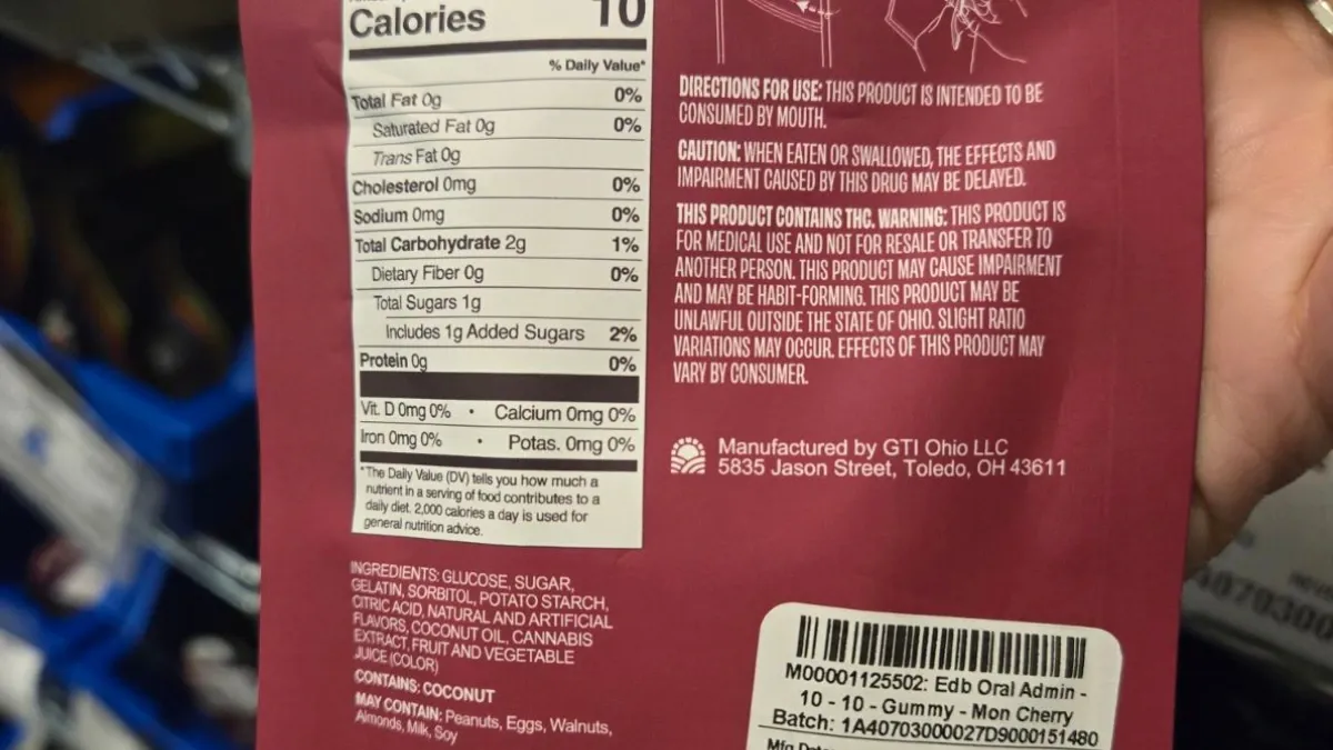 Back of a cannabis gummy package showing the nutrition facts panel, ingredient list, warnings and batch barcode label