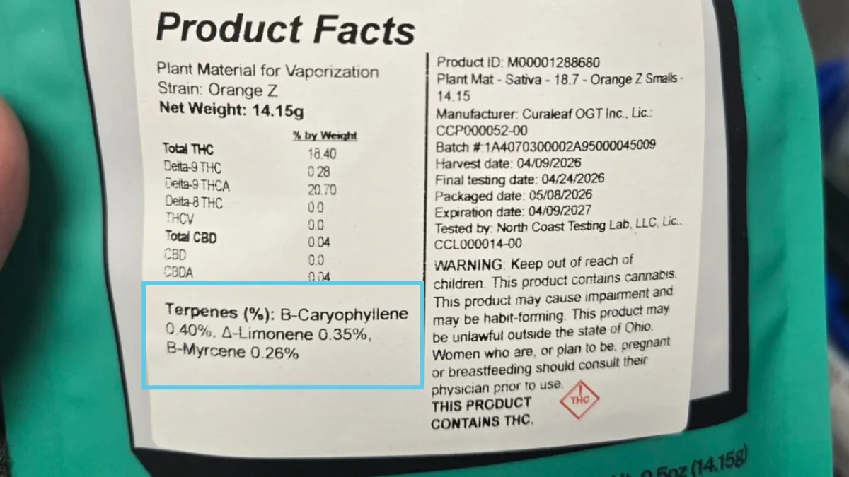 Cannabis flower package label showing the Product Facts panel with THC totals and a terpenes line listing beta-caryophyllene, limonene and myrcene