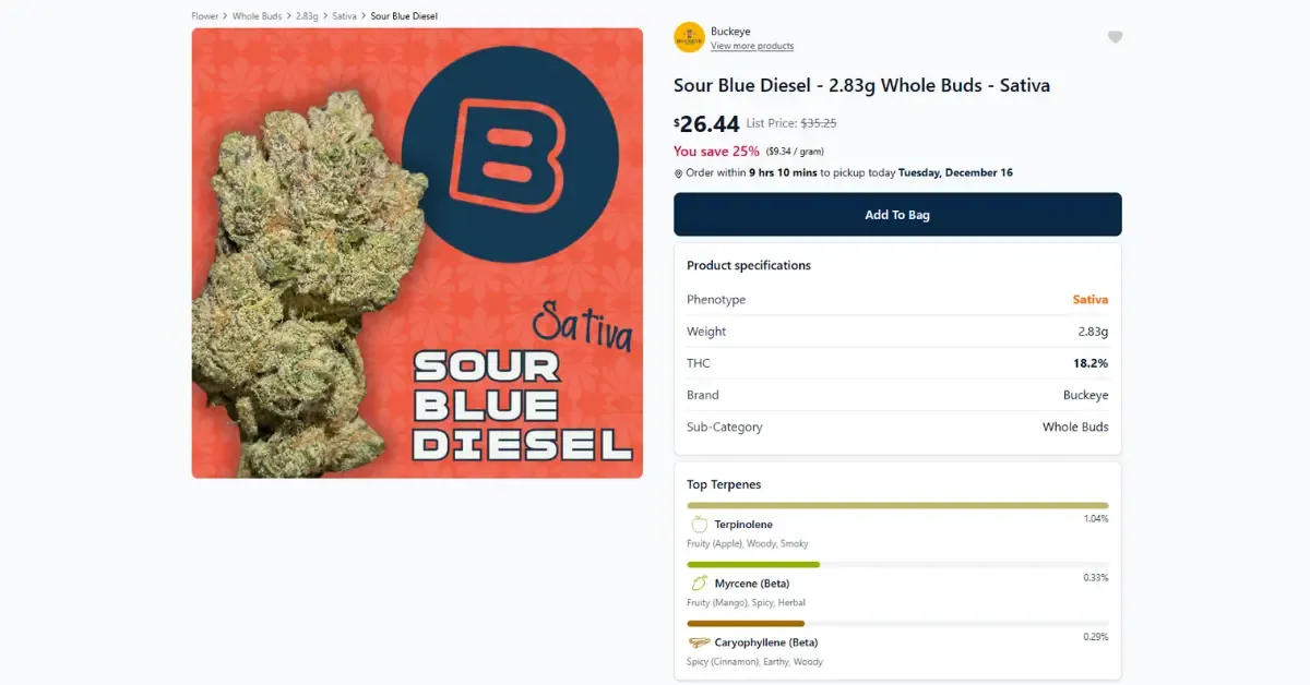 Online dispensary menu listing for Sour Blue Diesel sativa flower, showing the price, product details, THC percentage and terpene profile