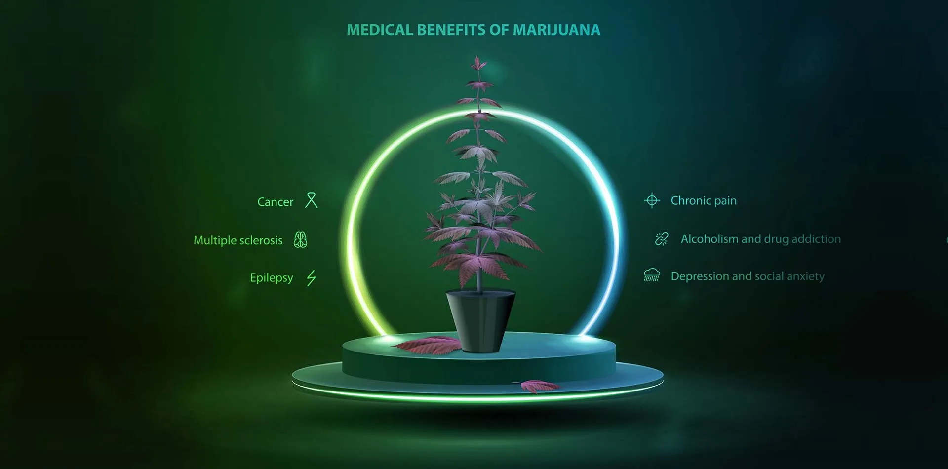 Digital illustration of a cannabis plant under a glowing ring labeled medical benefits of marijuana